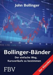 Bollinger-B�nder
