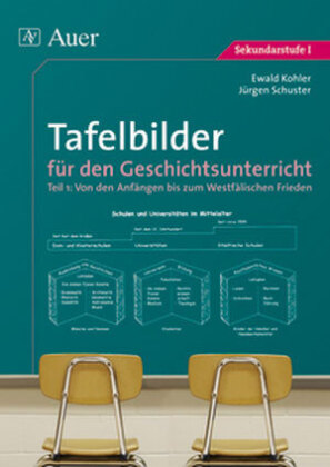 Tafelbilder für den Geschichtsunterricht, Teil 1