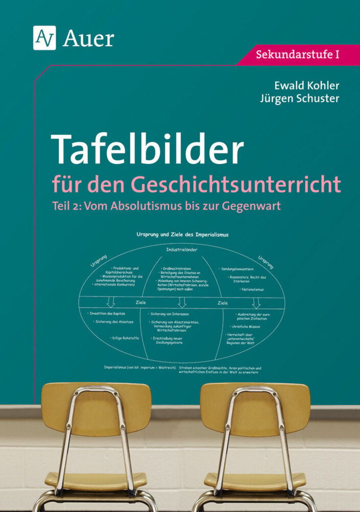 Vom Absolutismus bis zur Gegenwart main product photo