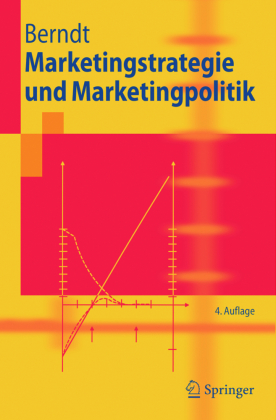 Marketingstrategie und Marketingpolitik