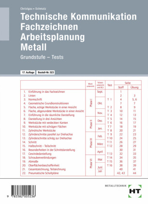 Grundstufe, Tests