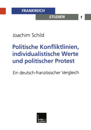 Politische Konfliktlinien, individualistische Werte und politi...