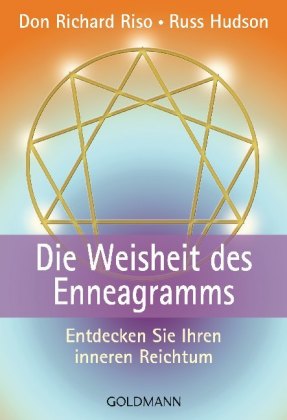 Die Weisheit des Enneagramms