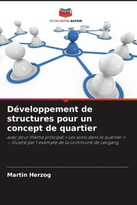 Développement de structures pour un concept de quartier