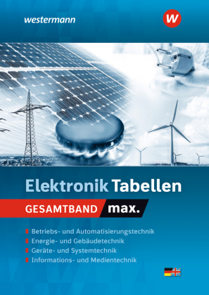 tabellen max.
