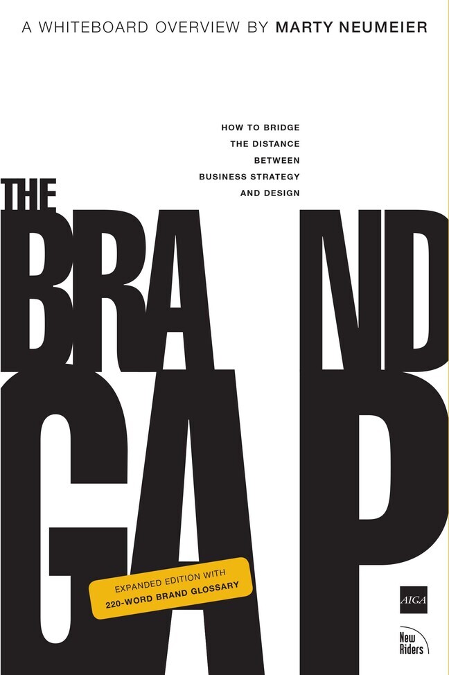 The Brand Gap main product photo