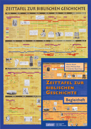 Zeittafel zur biblischen Geschichte, Plakat und Begleitheft