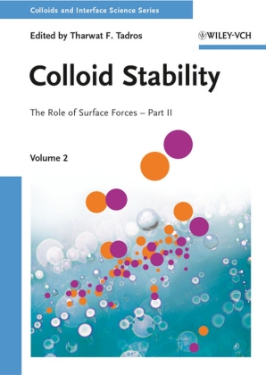 Colloid Stability. Pt.II