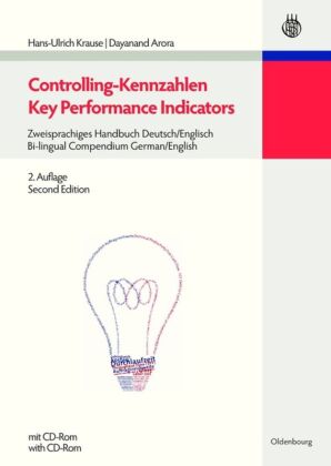 Controlling-Kennzahlen / Key Performance Indicators