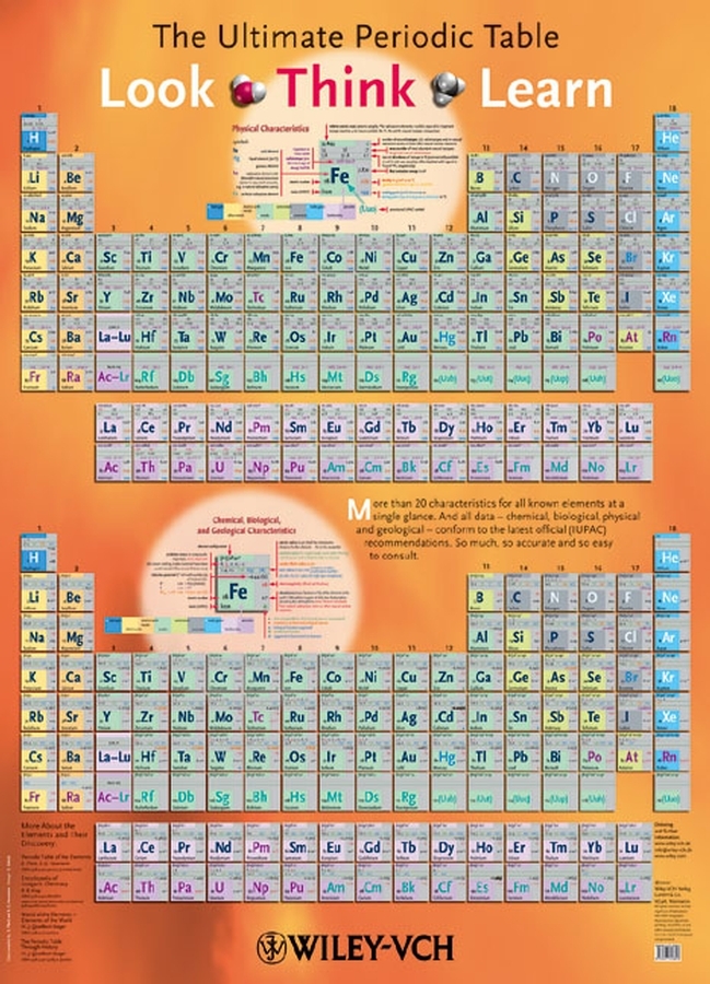 The Ultimate Periodic Table - Look - Think - Learn main product photo