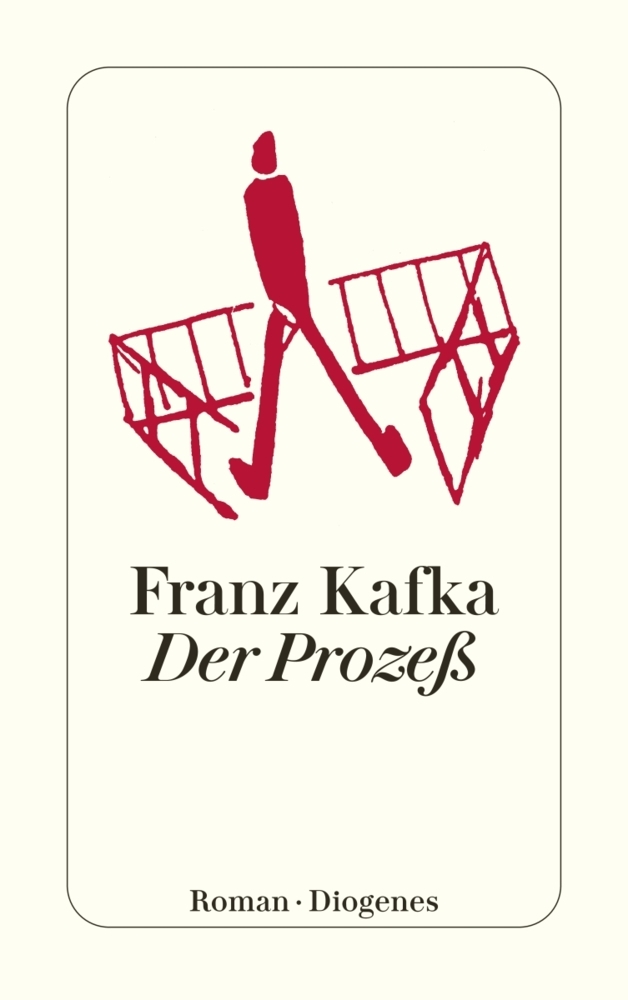 Der Prozess main product photo
