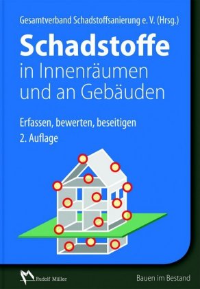 Schadstoffe in Innenräumen und an Gebäuden