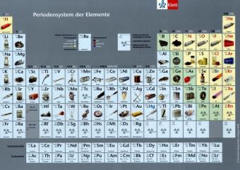 Das Periodensystem der Elemente