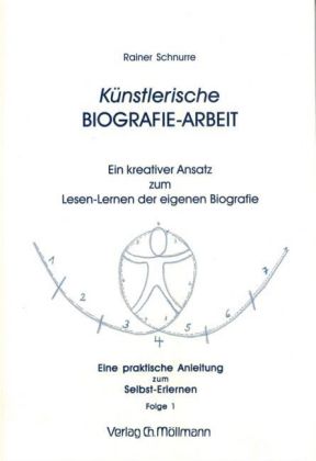 Künstlerische Biografie-Arbeit. Folge.1. Folge.1