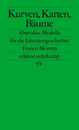 Kurven, Karten, Stammbäume