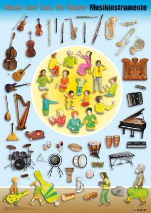 Musik und Tanz für Kinder - Instrumentenposter