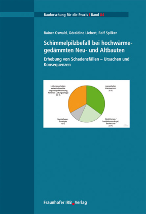 Schimmelpilzbefall bei hochwärmegedämmten Neu- und Altbauten...