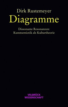 Diagramme