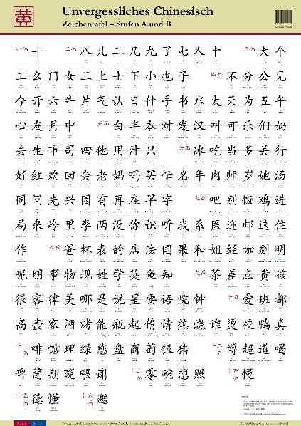 Unvergessliches Chinesisch, Zeichentafel - Stufen A und B main product photo