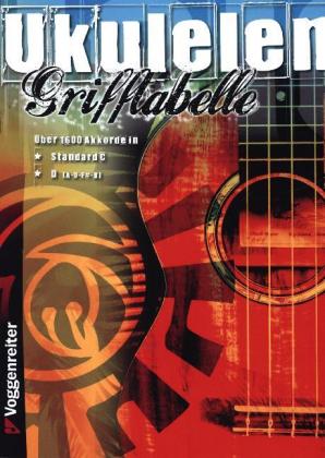 Grifftabelle für Ukulele