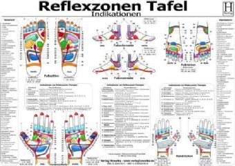 Reflexzonen - Indikationen, Tafel main product photo