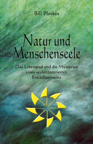 Natur und Menschenseele main product photo