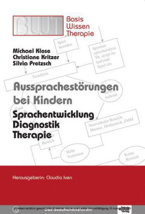 Aussprachestörungen bei Kindern