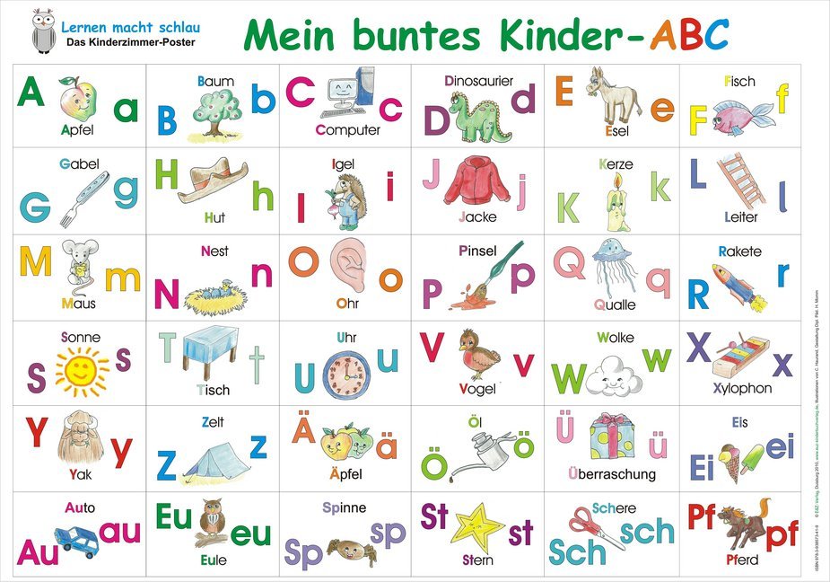 Mein buntes Kinder-ABC (Poster) main product photo