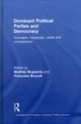 Dominant Political Parties and Democracy