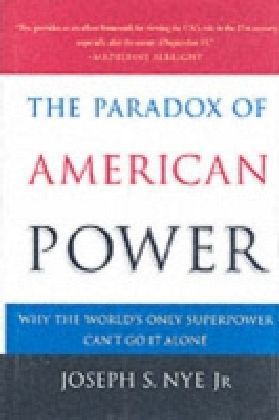 Paradox of American Power