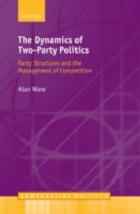 Dynamics Of Two-Party Politics