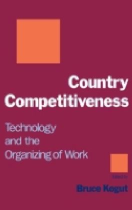 Country Competitiveness