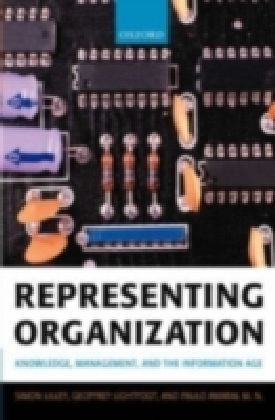 Representing Organization