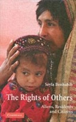 Rights of Others