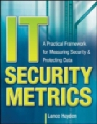 IT Security Metrics