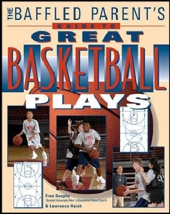 Baffled Parent's Guide to Great Basketball Plays