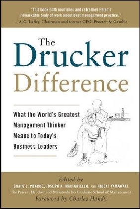 Drucker Difference main product photo