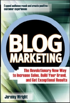 Blog Marketing