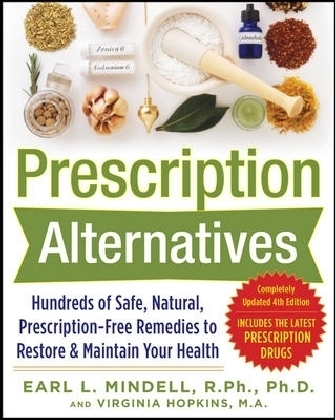 Prescription Alternatives