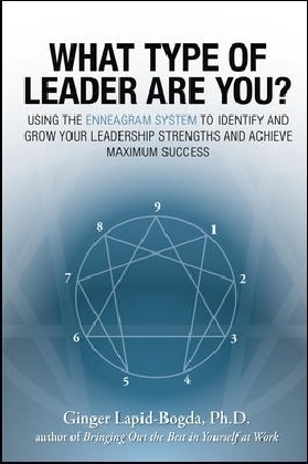 What Type of Leader Are You?