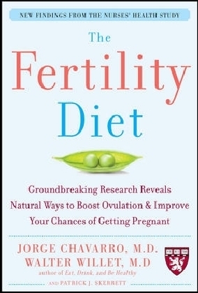 Fertility Diet