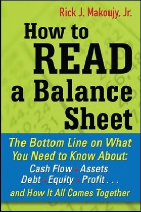 How to Read a Balance Sheet main product photo