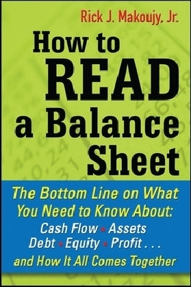 How to Read a Balance Sheet