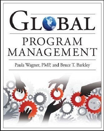 Global Program Management main product photo