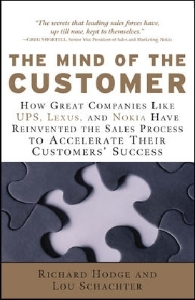Mind of the Customer