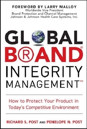Global Brand Integrity Management
