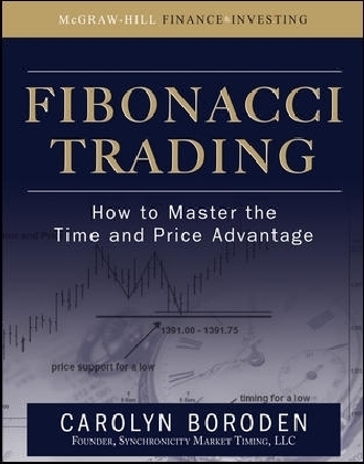 Fibonacci Trading