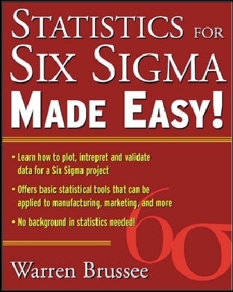 Statistics for Six Sigma Made Easy