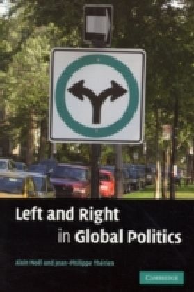 Left and Right in Global Politics