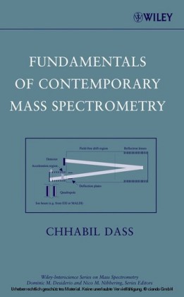 Fundamentals of Contemporary Mass Spectrometry